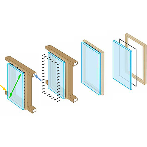 Innovation in Holz und Glas: Uniglas Facade
