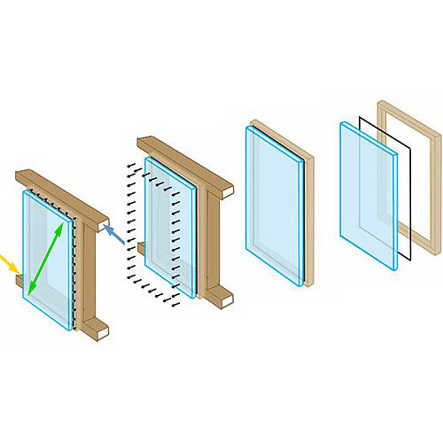 Innovation in wood and glass: Uniglas Facade